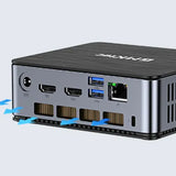 GMK NucBox K4 Ryzen™ 9 7940HS 32GB DDR5 +1TB 迷你電腦 [香港行貨]