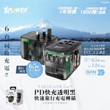 XPower TA65B 65W 5 Ports GaN PD旅行轉插 [香港行貨]