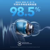 Anker SoundCore V30i 開放式無線藍牙耳機[香港行貨]