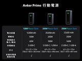 ANKER Prime 20000mAh Power Bank 200W Power Bank - A1336P11 [Licensed in Hong Kong] 