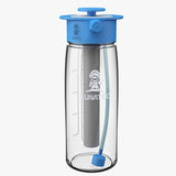 美國 Lunatec Aquabot Water Bottle 壓力噴射水樽 [香港行貨]