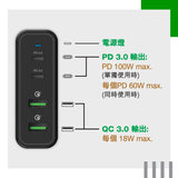 Verbatim 4 Port PD & QC 3.0 100W USB充電器 黑色 66402 [香港行貨] - DIGIBAL ONLINE