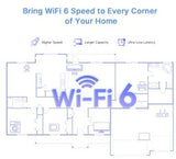 WavLink WN583AX1 AX1800 WiFi 6 雙頻 Wi-Fi 範圍擴展器 [香港行貨] - DIGIBAL ONLINE3